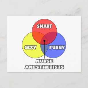 Venn-diagram .. Verpleegkundige anesthesist Briefkaart