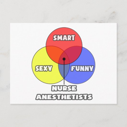 Venn-diagram .. Verpleegkundige anesthesist Briefkaart (Voorkant)