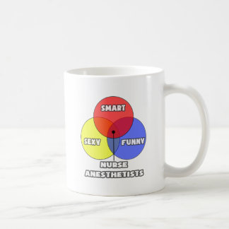 Venn-diagram .. Verpleegkundige anesthesist Koffiemok