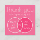 Venn Diagram Visitekaartje Informatiekaartje (Achterkant)