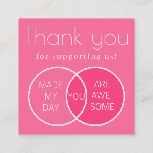 Venn Diagram Visitekaartje Informatiekaartje (Achterkant)