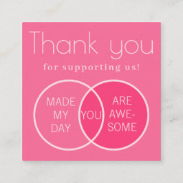 Venn Diagram Visitekaartje Informatiekaartje