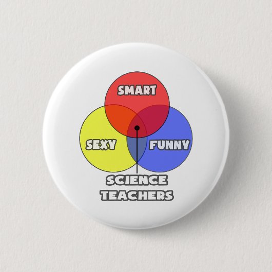 Venn-diagram ... Wetenschapsleraren Ronde Button 5,7 Cm (Voorkant)