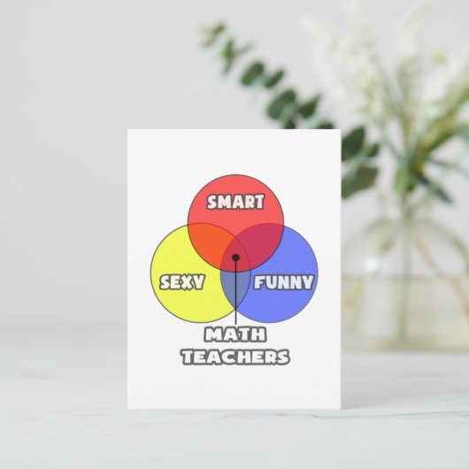 Venn-diagram ... Wiskunde leraren Briefkaart (Staand voorkant)