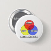 Venn-diagram .. wiskundigen ronde button 5,7 cm (Voorkant /achterkant)