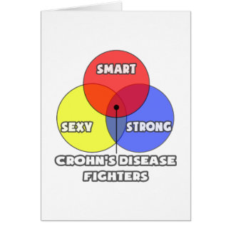 Venn-diagram .. Ziekte van Crohn strijders