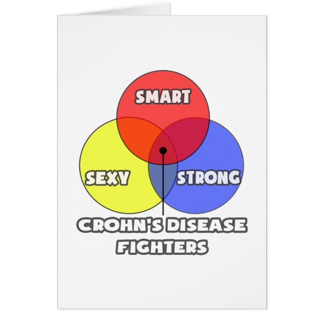 Venn-diagram .. Ziekte van Crohn strijders (Voorkant)