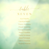 Venster Cling Gouden bruiloft Zitting Grafiek Teke Raamsticker (Vel 3)