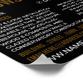 Venster, venster en deuren Fitter-bedrijf Poster (Hoek)