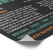 Vensters en deuren, venster- en deuropenbedrijf poster (Hoek)