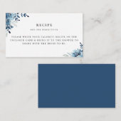 Ventilator Informatiekaartje (Voorkant / Achterkant)