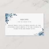 Ventilator Informatiekaartje (Voorkant)