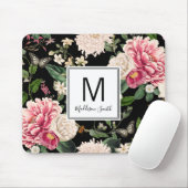 Ventilator Jouw naam zwart toevoegen Muismat (Met muis)