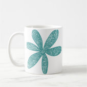 ventilator - Ocean Green Koffiemok (Links)