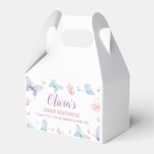 Ventilator Ventijdbox Birthday Baby shower Bedankdoosjes (Voorkant Zijde)