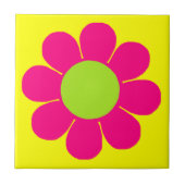  ventilatorkracht tegeltje (Voorkant)