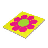  ventilatorkracht tegeltje (Zijkant)