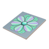 ventilatorontwerp aanpassen tegeltje (Zijkant)