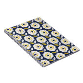  ventilatorpatroon notitieboek (Rechterzijde)