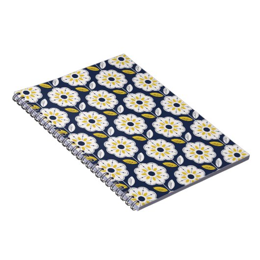  ventilatorpatroon notitieboek (Rechterzijde)