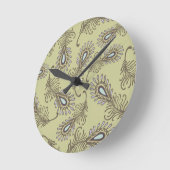 Ventilatorpatroon Ronde Klok (Hoek)