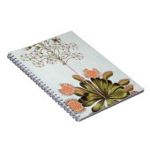 Venus Fly-trap, bord 84, van 'Collectie Precieu' Notitieboek (Rechterzijde)