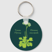 Venus Flytrap Floral Art Sleutelhanger (Voorkant)