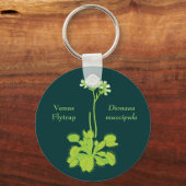Venus Flytrap Floral Art Sleutelhanger (Voorkant)