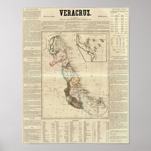 Veracruz, Mexico 2 Poster (Voorkant)