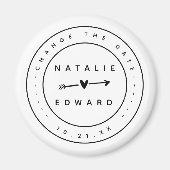 Verander het uitstel van de annulering van de gepl magneet (Voorkant)