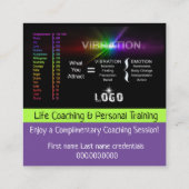 Verander je denkbeelden over coachingkaarten vierkante visitekaartje (Achterkant)