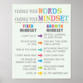 Verander je woorden en verander je klaslokaal voor poster (Voorkant)