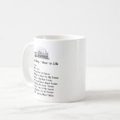 Verander om het even welke tekst, 10 dingen ik in  koffiemok (Voorkant links)