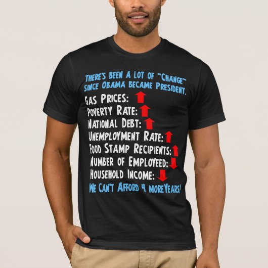Verandering - Anti-Obama 2012 T-shirt (Voorkant)