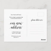 Verandering is goed, Aankondiging nieuw adres Briefkaart (Achterkant)