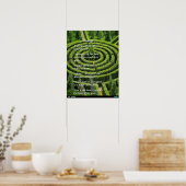 Verandering Poster (Keuken)
