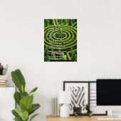 Verandering Poster (Thuiskantoor)