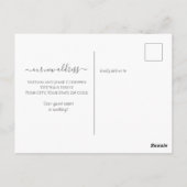Verandering van de Aankondiging van het Manuscript Briefkaart (Achterkant)