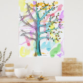 Verandering van de seizoenen poster (Keuken)