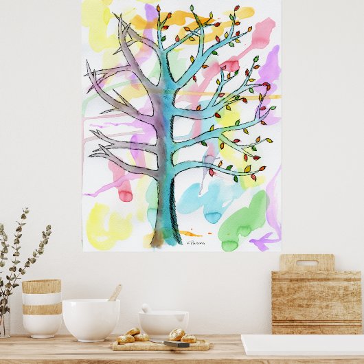 Verandering van de seizoenen poster (Keuken)