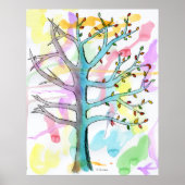 Verandering van de seizoenen poster (Voorkant)