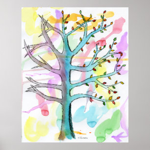 Verandering van de seizoenen poster