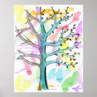 Verandering van de seizoenen poster