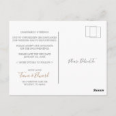 Verandering van plannen Briefkaart met uitgestelde (Achterkant)