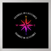 Veranderingen in breedtegraden, veranderingen in a poster (Voorkant)