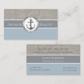 Verankerde neutraal visitekaartje (Voorkant / Achterkant)