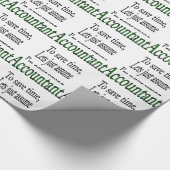 VERANTWOORDELIJK CADEAUPAPIER (Hoek)