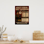 Verantwoording Bureau Poster | Roland K. Voss (Keuken)
