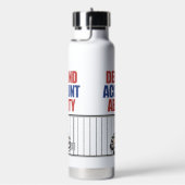 verantwoordingsplicht van de vraag waterfles (Rechts)