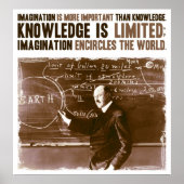 Verbeelding is belangrijker dan kennis poster (Voorkant)